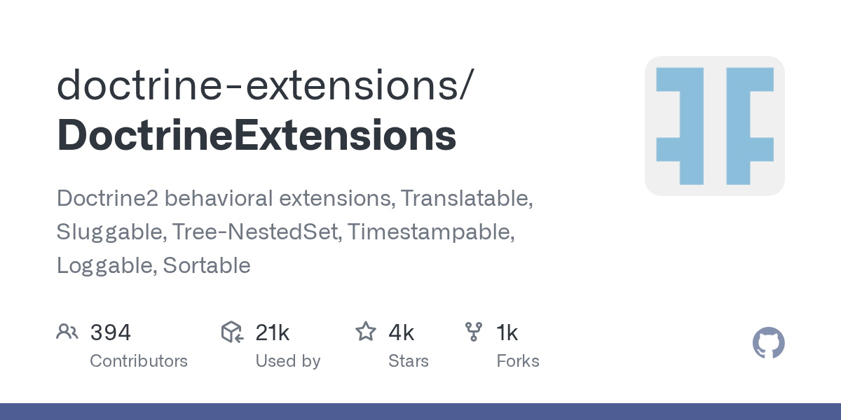 gedmo/doctrine-extensions - PHP 扩展包介绍与使用教程