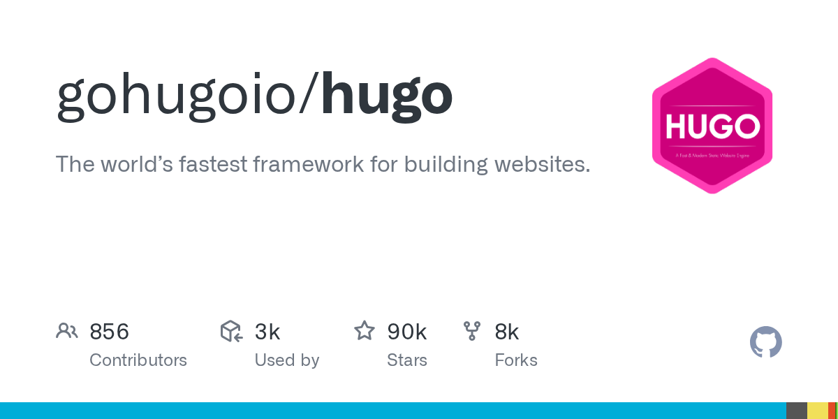 hugo - 开源项目介绍与部署教程